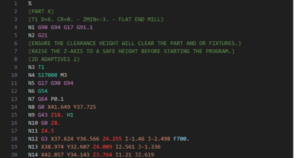 Post Processor Header Example