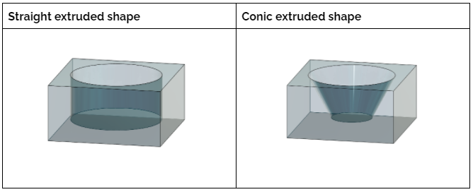 Straight vs conic extruded shape
