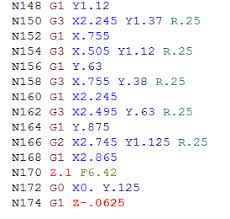 Guide: G-code & CNC Milling - MEKANIKA