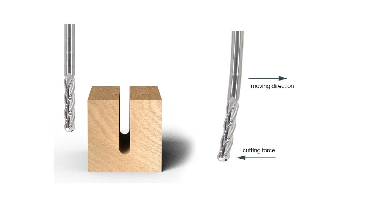 End mill tool deflection End mill tool deflection