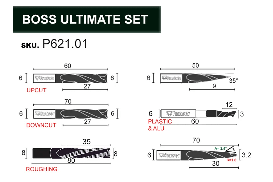 End Mills - Boss Ultimate Set